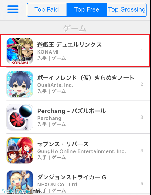 Konami 本日配信開始の新作 遊戯王 デュエルリンクス が早くもapp Store無料ランキング ゲームカテゴリー で首位に Social Game Info