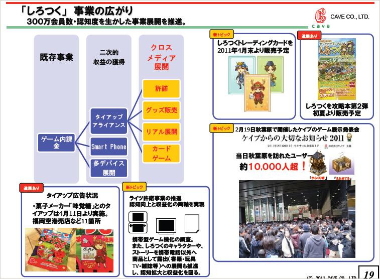 ケイブの今後のソーシャルゲーム事業の展開について 決算説明会資料より Social Game Info