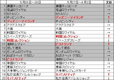 ポッピンシティ Japaneseclass Jp