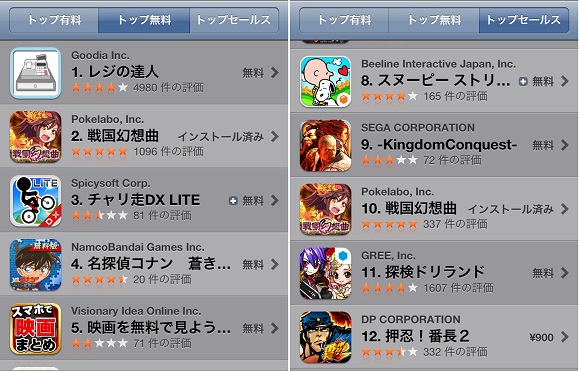 ポケラボ Iphone向け戦国カードバトル 戦国幻想曲 が会員数10万人突破 トップ無料でも2位に Social Game Info