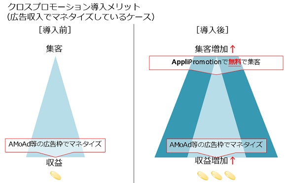 120426a03