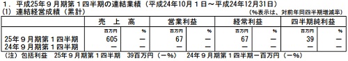 130205e01