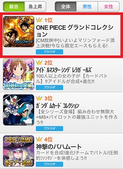 バンダイナムコとdenaの One Piece グランドコレクション がsp版mobageランキングで首位に Social Game Info