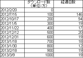 130312pd00
