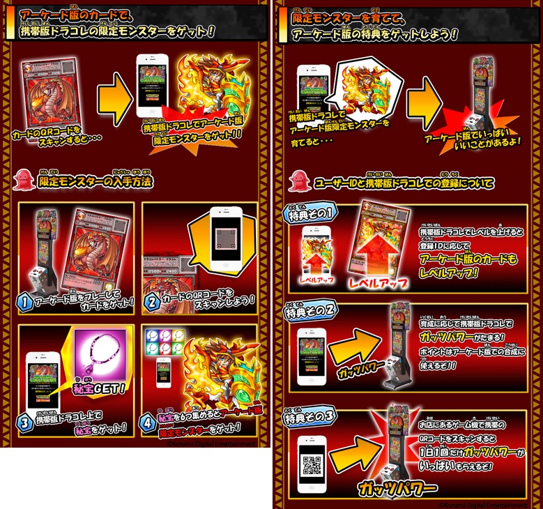 Konami アーケードカードゲーム機 ドラゴンコレクション シシトウ団の野望 の稼働開始 ドラゴンコレクション と連動し親子で楽しめる Social Game Info