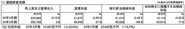 130509kn00