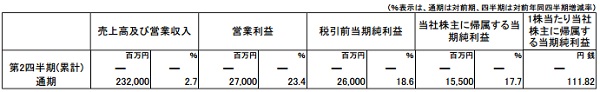 130509kn01